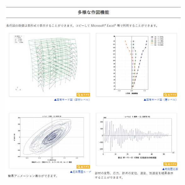 作図機能